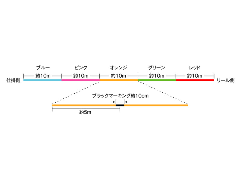 ファンボード208Cm Amazon.co.jp: Kaito Denshi(海渡電子) ヒートシンク ファン