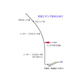 haifukugata/jadohen 3.5 great value set (2)