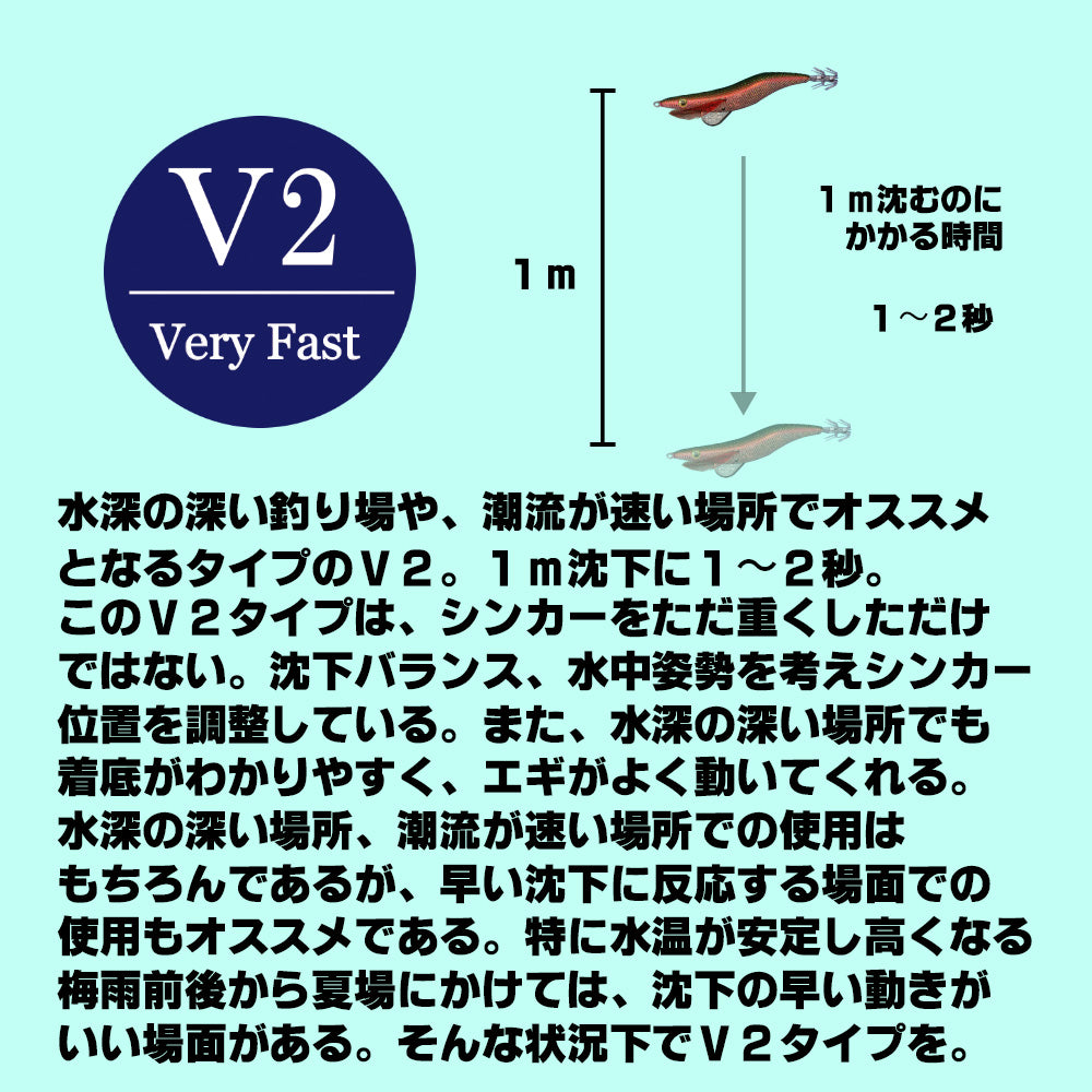 エギシャープ 3.8号V2 ピンクフルグロー赤侍レッド - ルアー、フライ